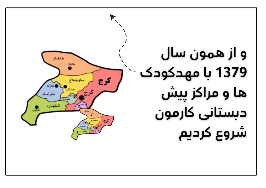 تولیدی لباس پیش دبستانی